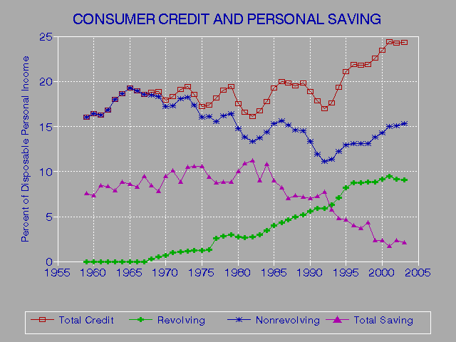 Transunion Credit Report Agency